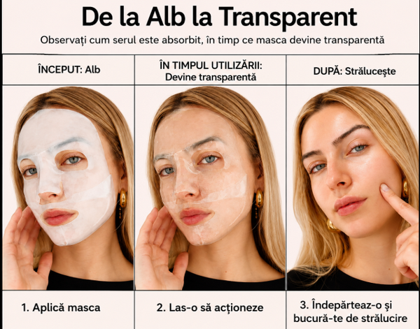 Mască de față cu colagen strălucitor      1+1 Gratis